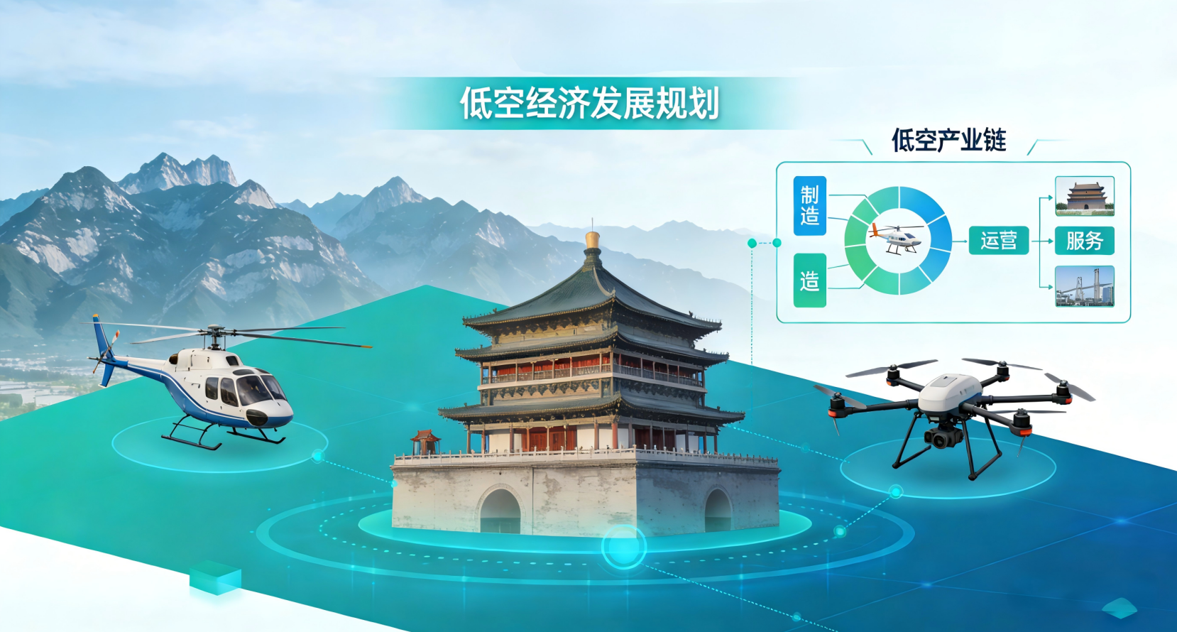 3亿资本精准赋能 陕西低空经济再启新程